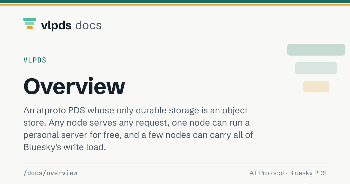 https://vlpds.jazco.dev/docs/overview social preview image